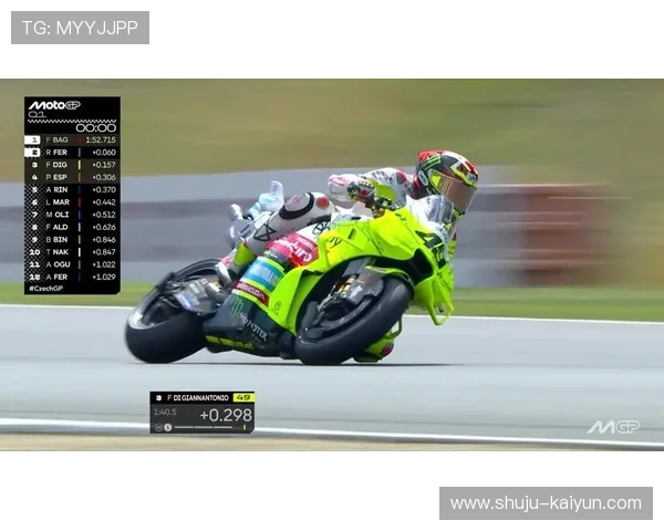 费尔南德斯强势夺冠，新赛季MotoGP战局引发车迷热议