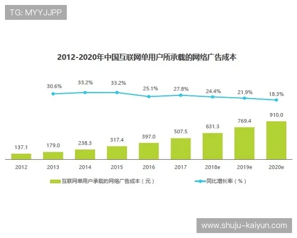足球数据精准来源大揭秘 哪个平台提供最可靠的数据分析服务