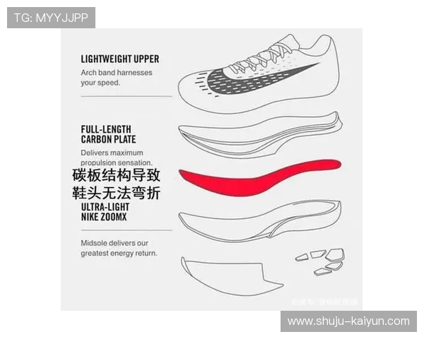 体育技术进步对竞技表现提升的系统分析与研究 体育技术进步对竞技表现提升的系统分析与研究
