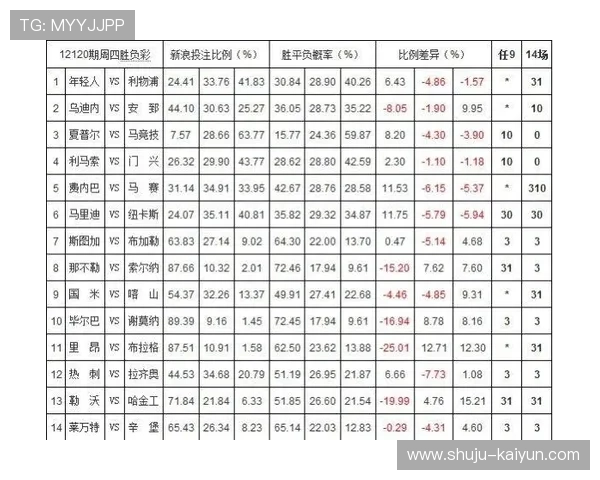 精准解析足球赔率变化背后的隐藏趋势与投注策略